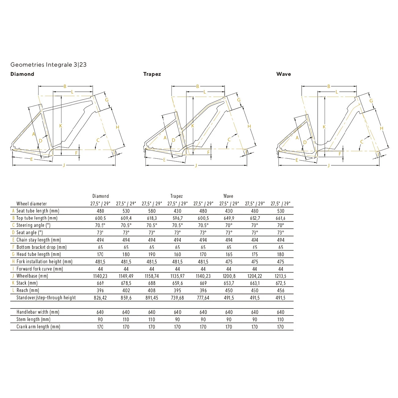 Kalkhoff ENDEAVOUR 3.B MOVE - 625Wh Easy Entry Trekking E-Bike - 2023 - Jetgrey Matt 4 Kalkhoff ENDEAVOUR 3.B MOVE - 625Wh Easy Entry Trekking E-Bike - 2023 - Jetgrey Matt - Afbeelding 2