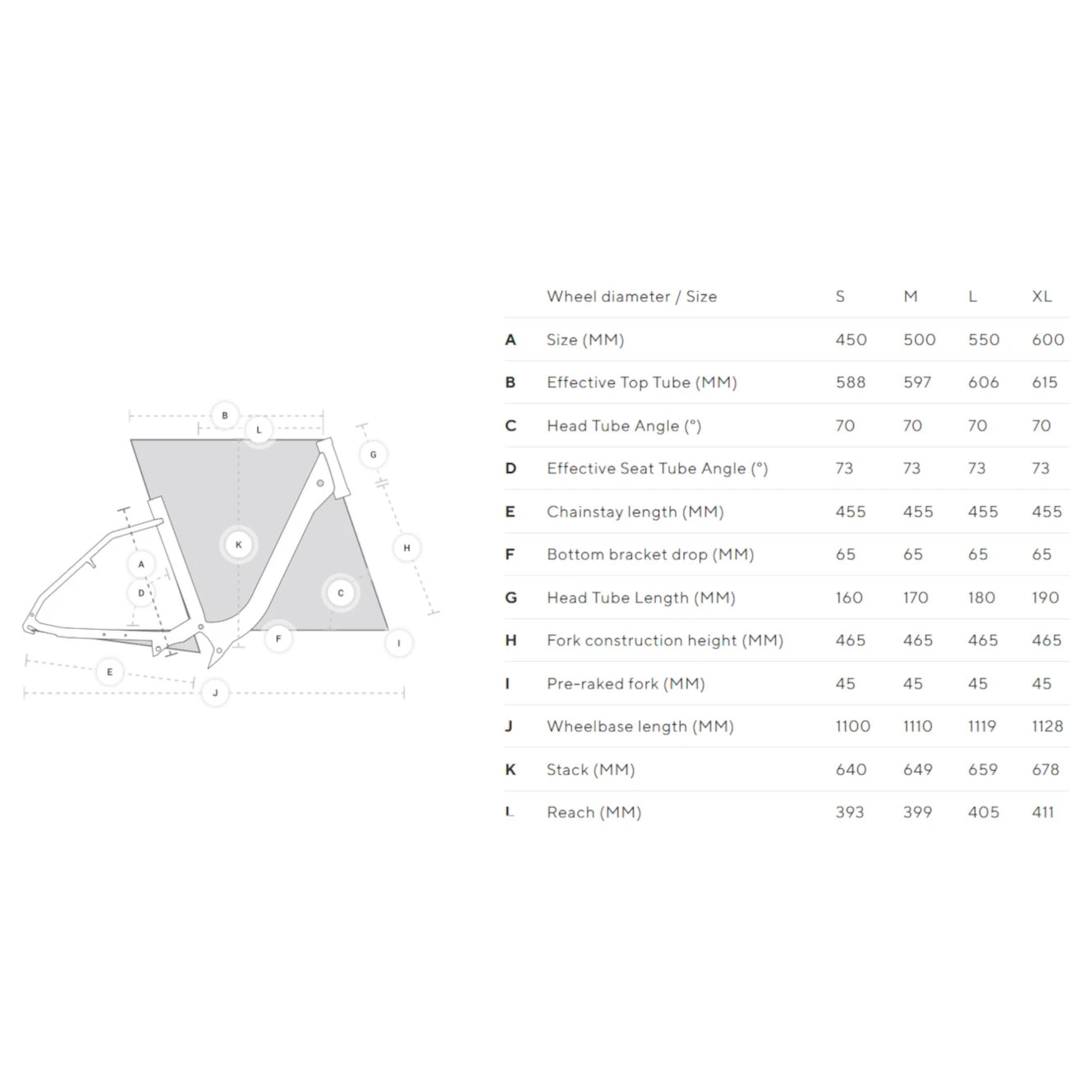 Kalkhoff ENDEAVOUR 30 - Women Trekking Bike - 2023 - Racingred Glossy 4 Kalkhoff ENDEAVOUR 30 - Women Trekking Bike - 2023 - Racingred Glossy - Afbeelding 2