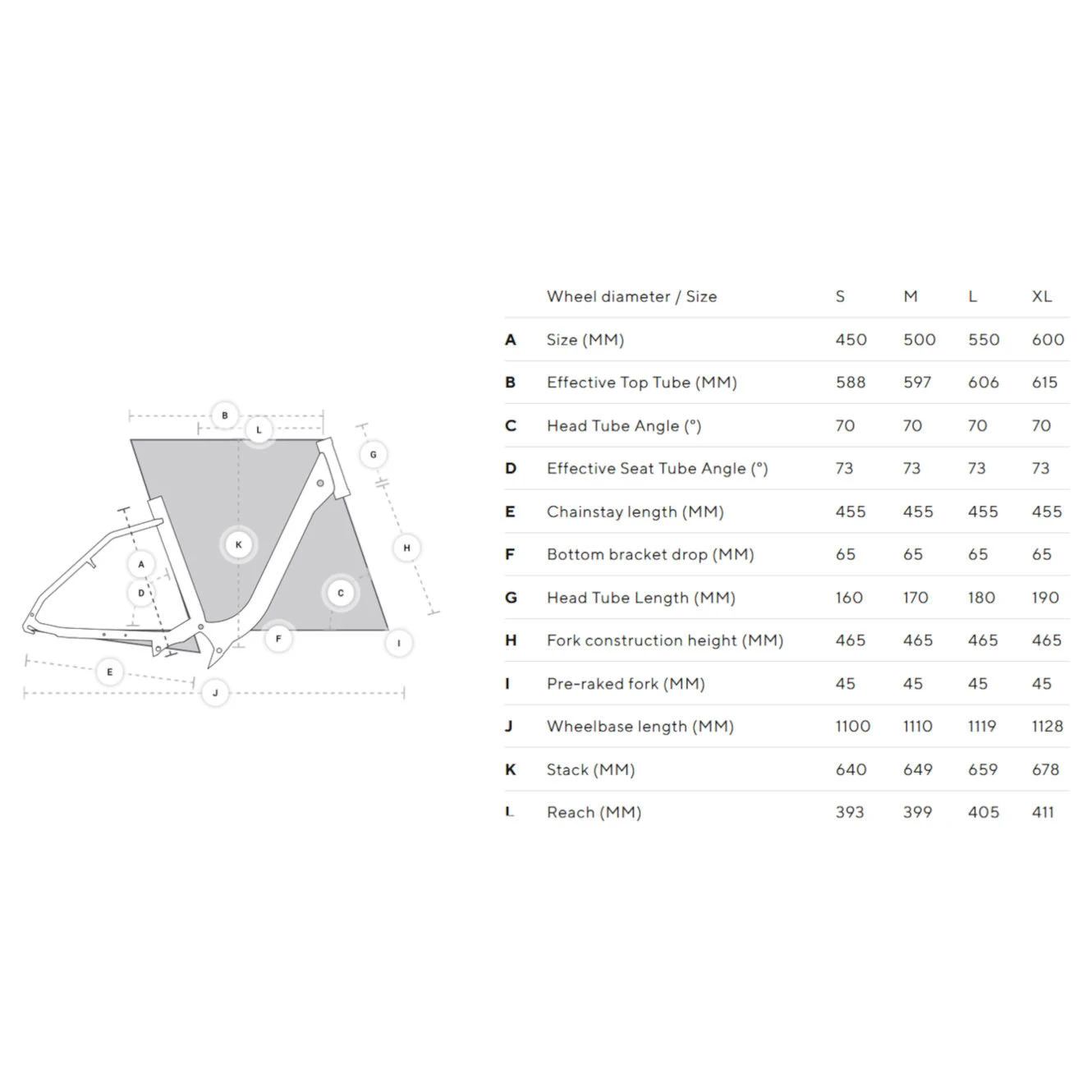 Kalkhoff ENDEAVOUR 30 - Dames Trekkingfiets - 2023 - Jetgrey Matt 4 Kalkhoff ENDEAVOUR 30 - Dames Trekkingfiets - 2023 - Jetgrey Matt - Afbeelding 2