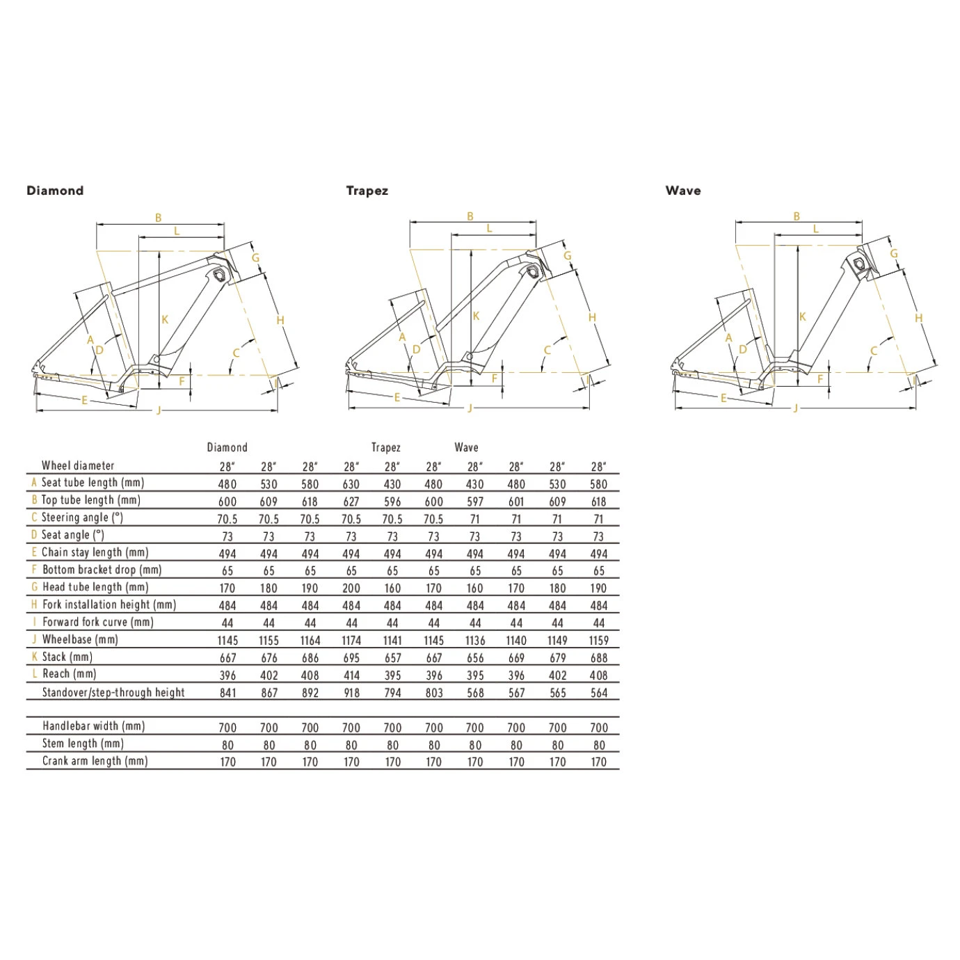 Kalkhoff ENDEAVOUR 5.B ADVANCE+ ABS - Women Trekking E-Bike - 2023 - Jetgrey Matt 4 Kalkhoff ENDEAVOUR 5.B ADVANCE+ ABS - Women Trekking E-Bike - 2023 - Jetgrey Matt - Afbeelding 2