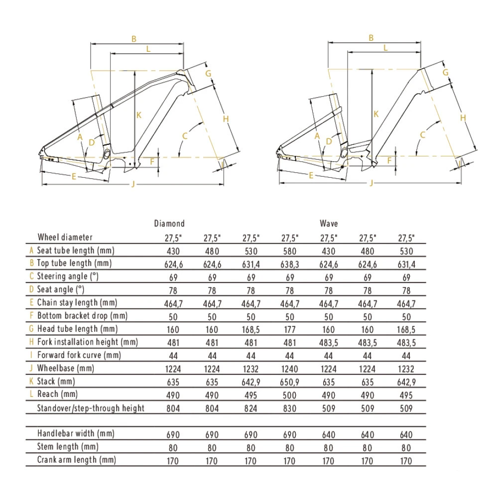Kalkhoff ENDEAVOUR 7.B ADVANCE+ ABS - Men Trekking E-Bike - 2023 - Sydneyblue Matt 4 Kalkhoff ENDEAVOUR 7.B ADVANCE+ ABS - Men Trekking E-Bike - 2023 - Sydneyblue Matt - Afbeelding 2