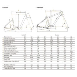 Kalkhoff ENTICE 1.B MOVE Allroad 725Wh - 27.5" Men E-Bike - 2023 - Moonstonegrey Matt -Fietswereld Winkels geo kalkhoff entice 1 1359169