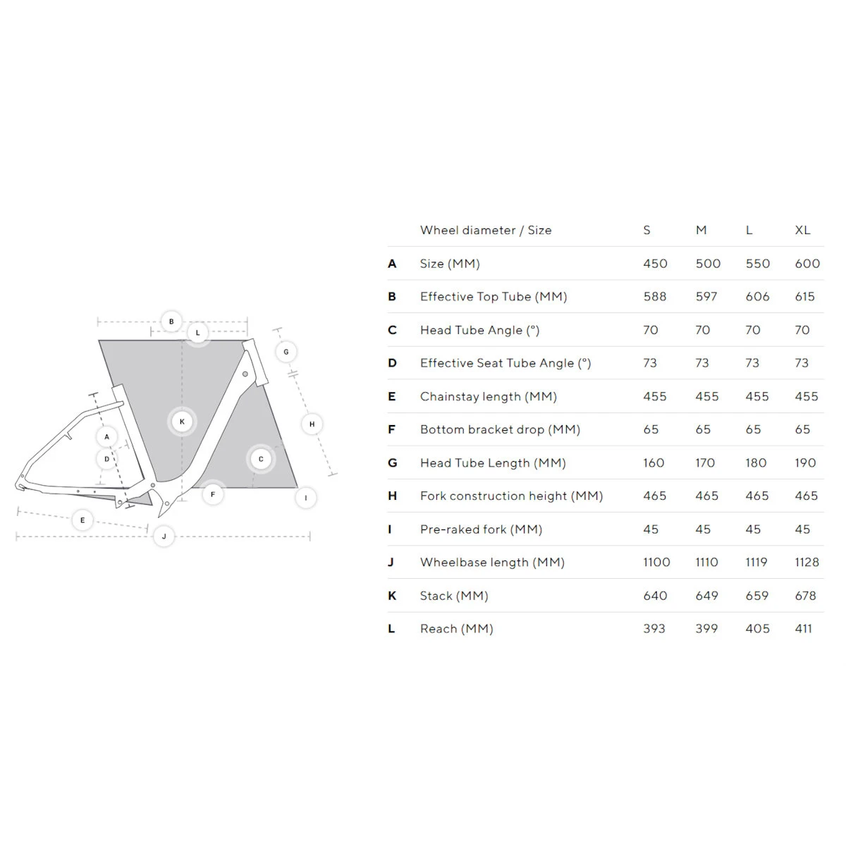 Kalkhoff ENTICE 18 - Women Allroad Trekkingrad - 2023 - Tealblue Matt 4 Kalkhoff ENTICE 18 - Women Allroad Trekkingrad - 2023 - Tealblue Matt - Afbeelding 2