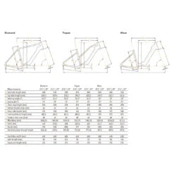 Kalkhoff ENTICE 3.B MOVE Allroad 500Wh - 27.5" Women E-Bike - 2023 - Stoneblue Matt -Fietswereld Winkels geo kalkhoff entice 3 1357440 3
