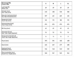 Kalkhoff ENTICE 5.B ADVANCE+ Easy Entry E-Bike - 2022 - Jetgrey Matt -Fietswereld Winkels geo kalkhoff entice 5 1106766