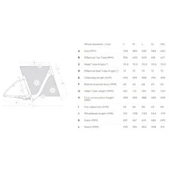 Kalkhoff ENTICE 5.B MOVE+ - Low Entry E-Bike - 2022 - Jetgrey Matt -Fietswereld Winkels geo kalkhoff entice 5 1151683 1