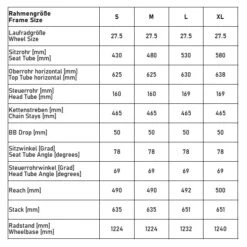 Kalkhoff ENTICE 7.B MOVE+ Men's Trekking E-Bike - 2023 - Moonstonegrey Matt -Fietswereld Winkels geo kalkhoff entice 7 1206470 1