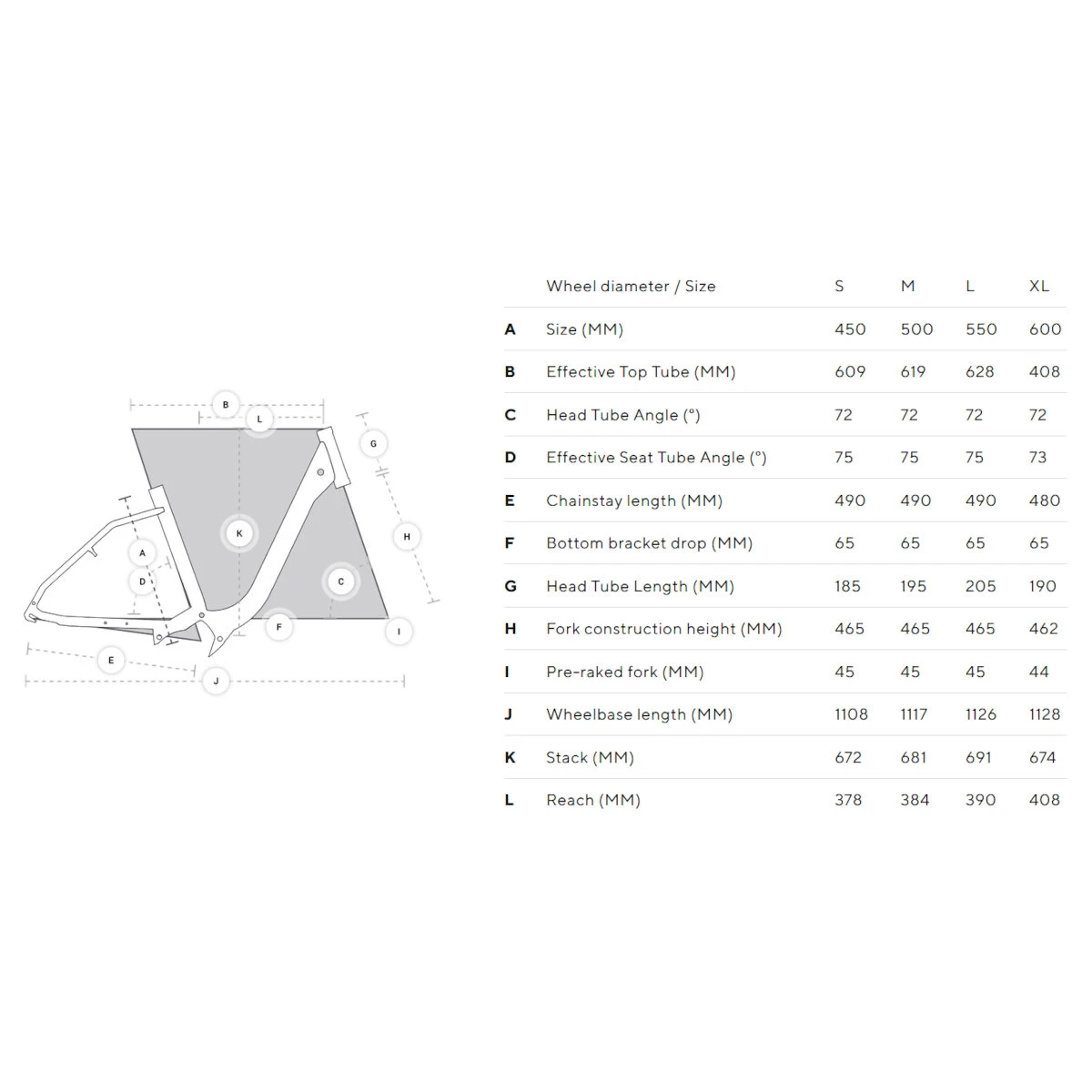 Kalkhoff IMAGE 3.B MOVE Wave - Lage Instap E-bike - 2023 - Mustardyellow 4 Kalkhoff IMAGE 3.B MOVE Wave - Lage Instap E-bike - 2023 - Mustardyellow - Afbeelding 2