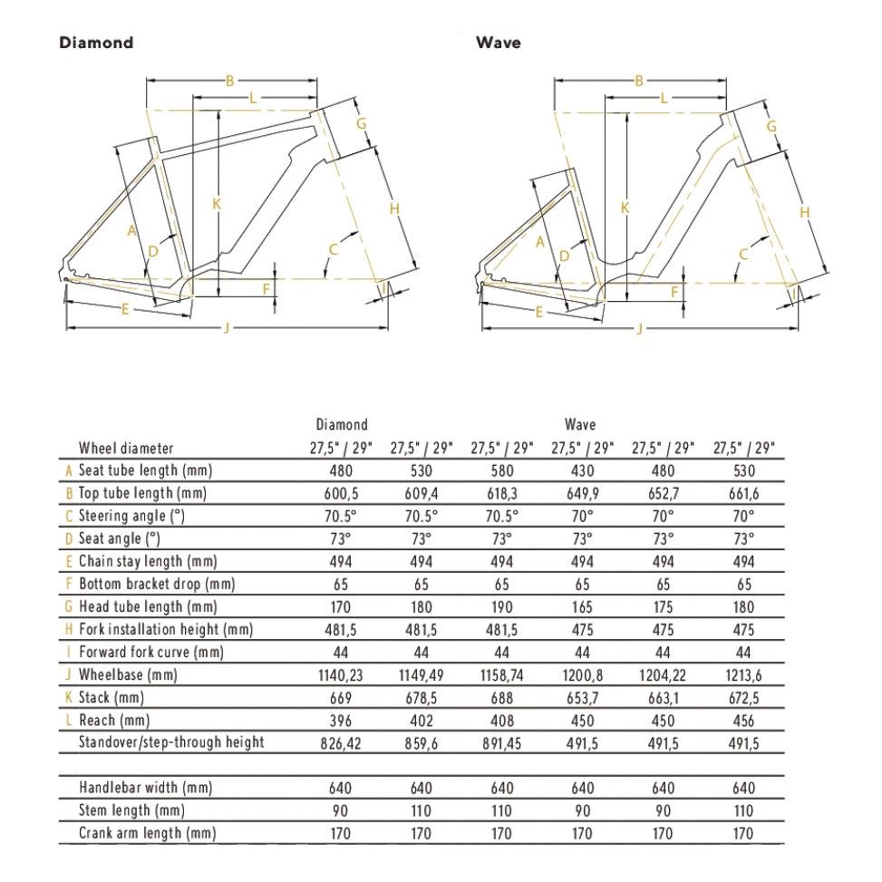 Kalkhoff IMAGE 3.B EXCITE - Easy Entry E-Bike With Belt Drive - 2023 - Diamondblack Glossy 4 Kalkhoff IMAGE 3.B EXCITE - Easy Entry E-Bike With Belt Drive - 2023 - Diamondblack Glossy - Afbeelding 2