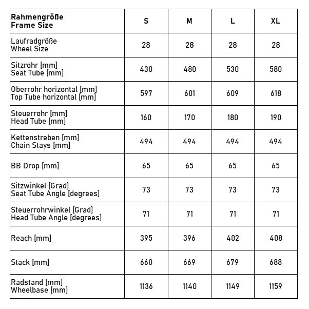Kalkhoff IMAGE 5.B EXCITE+ - Easy Entry E-Bike With Belt Drive - 2022 - Crystalgrey Matt 4 Kalkhoff IMAGE 5.B EXCITE+ - Easy Entry E-Bike With Belt Drive - 2022 - Crystalgrey Matt - Afbeelding 2