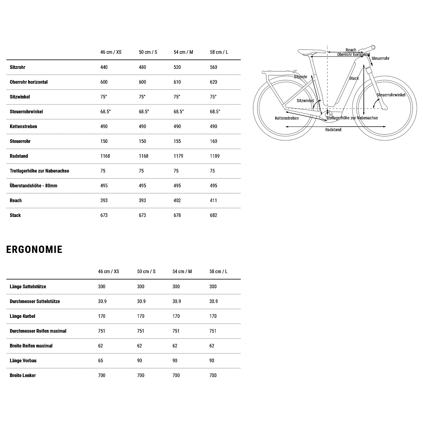 CUBE KATHMANDU HYBRID ABS 750 - Easy Entry Trekking E-Bike - 2023 - Smaragdgrey / Blue 4 CUBE KATHMANDU HYBRID ABS 750 - Easy Entry Trekking E-Bike - 2023 - Smaragdgrey / Blue - Afbeelding 2