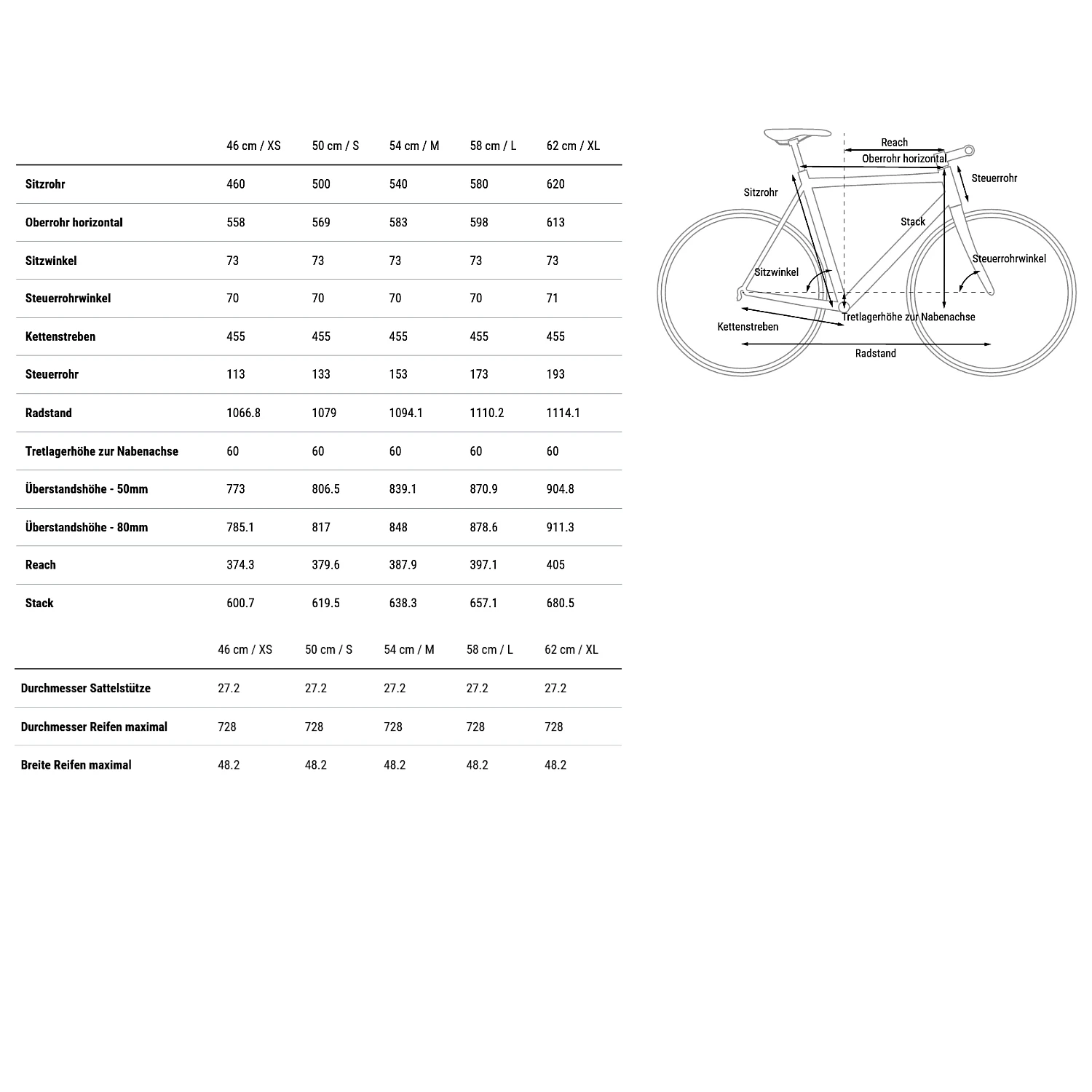 CUBE KATHMANDU Pro - Trekkingfiets - 2023 - Grey / Black 4 CUBE KATHMANDU Pro - Trekkingfiets - 2023 - Grey / Black - Afbeelding 2