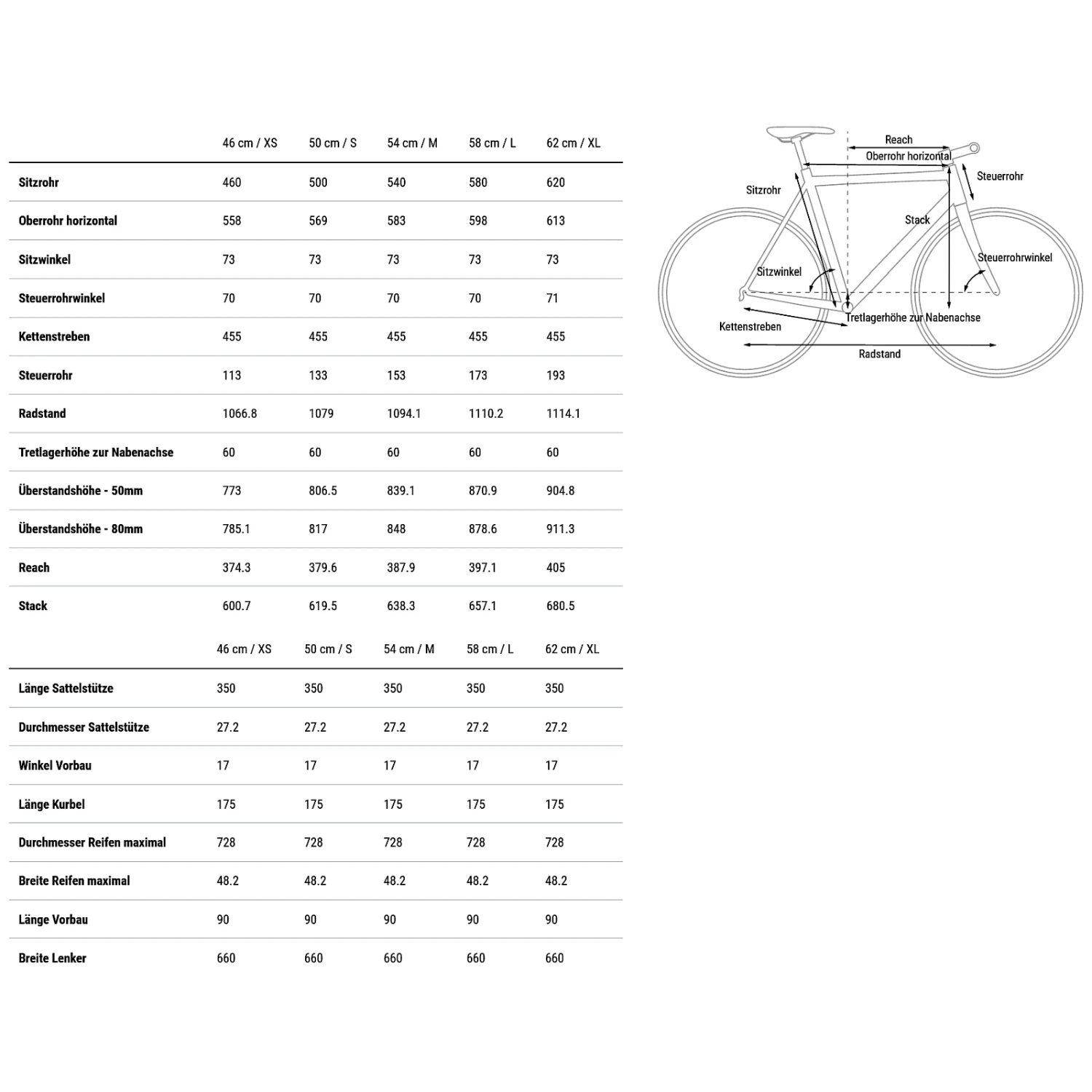CUBE KATHMANDU SLX - Trekkingfiets - 2023 - Prizmsilver / Black 4 CUBE KATHMANDU SLX - Trekkingfiets - 2023 - Prizmsilver / Black - Afbeelding 2