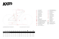 Ghost Kato Advanced - 27.5" Mountainbike - 2023 - Light Grey / Dark Orange -Fietswereld Winkels geo kato advanced 27 1092295