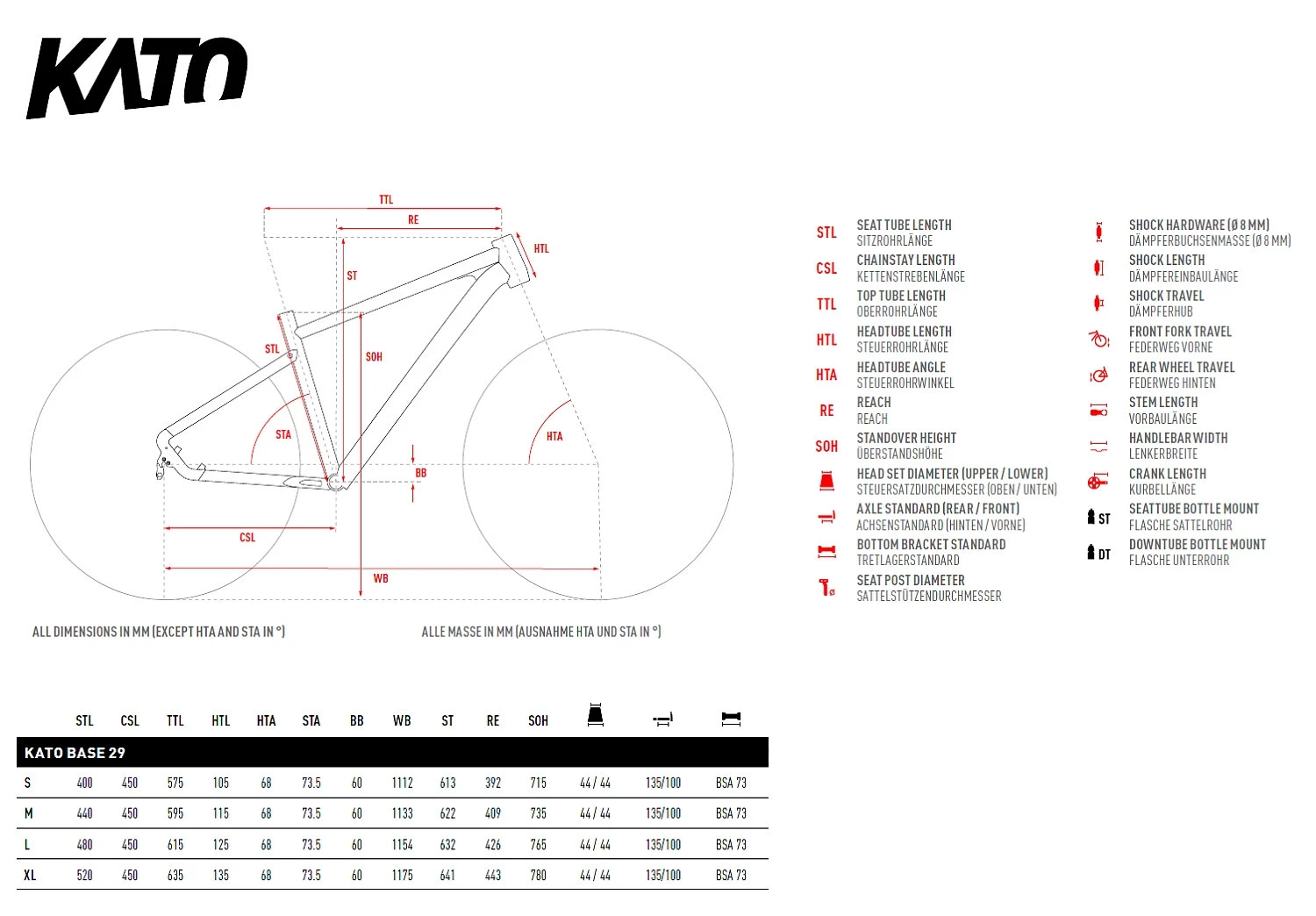 Ghost Kato - 29" Mountainbike - 2023 - Black / Riot Red Gloss 4 Ghost Kato - 29" Mountainbike - 2023 - Black / Riot Red Gloss - Afbeelding 2