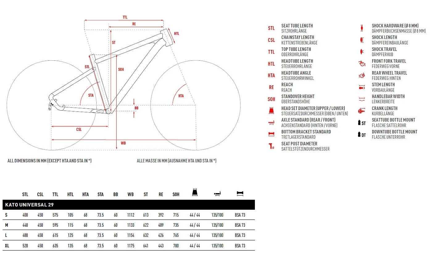 Ghost Kato Universal - 29" Mountainbike - 2023 - Bluegreen Pearl / Azur Blue Metallic 4 Ghost Kato Universal - 29" Mountainbike - 2023 - Bluegreen Pearl / Azur Blue Metallic - Afbeelding 2