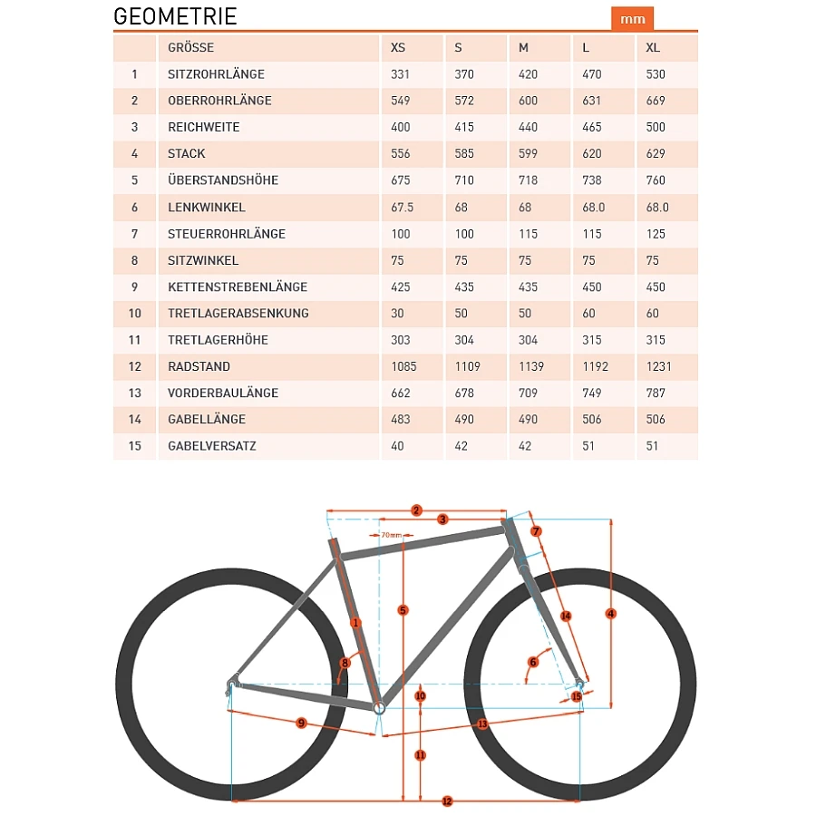 Kona LANA'I - Mountain Bike - 2023 - Satin Midnight 4 Kona LANA'I - Mountain Bike - 2023 - Satin Midnight - Afbeelding 2