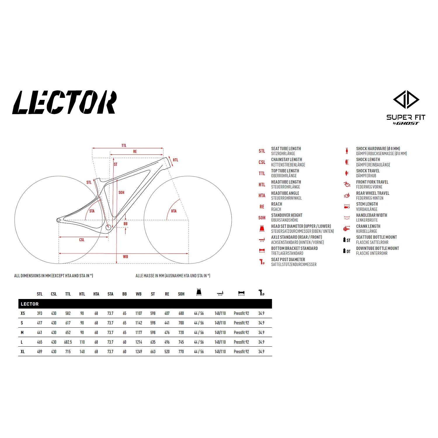 Ghost Lector SF LC Essential - 29" Carbon Mountainbike - 2023 - Raw Carbon / Blue 4 Ghost Lector SF LC Essential - 29" Carbon Mountainbike - 2023 - Raw Carbon / Blue - Afbeelding 2