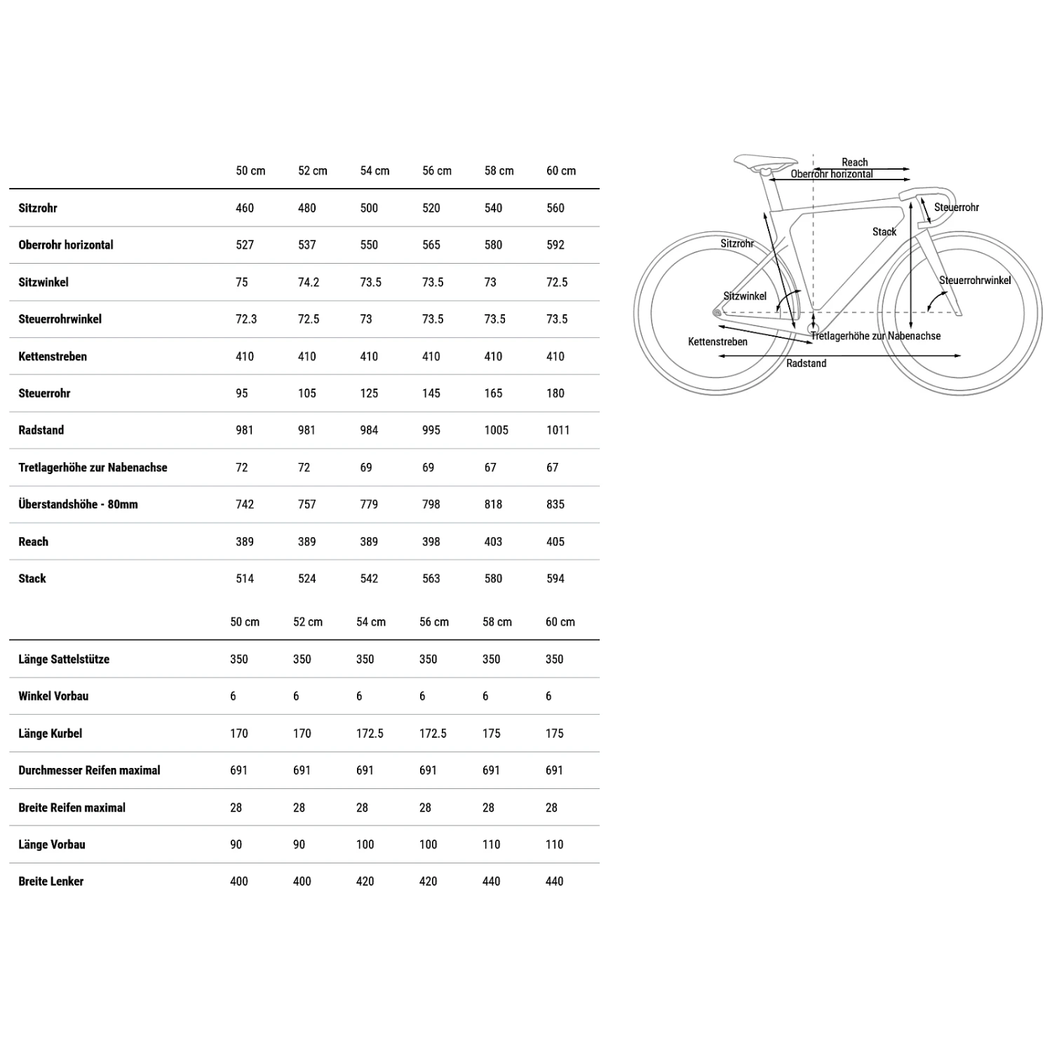 CUBE LITENING AERO C:68X Race - Carbon Racefiets - 2023 - Teamline 4 CUBE LITENING AERO C:68X Race - Carbon Racefiets - 2023 - Teamline - Afbeelding 2