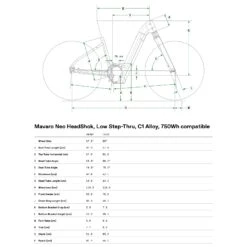 Cannondale MAVARO NEO 1 LSTH - City E-Bike - 2023 - Matte Black 16 Cannondale MAVARO NEO 1 LSTH - City E-Bike - 2023 - Matte Black -Fietswereld Winkels geo mavaro neo low step thru 1440220