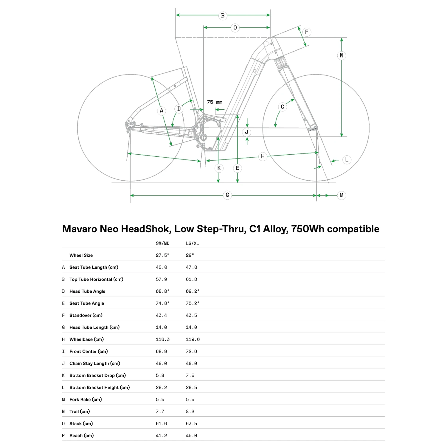 Cannondale MAVARO NEO 1 LSTH - City E-Bike - 2023 - Matte Black 4 Cannondale MAVARO NEO 1 LSTH - City E-Bike - 2023 - Matte Black - Afbeelding 2