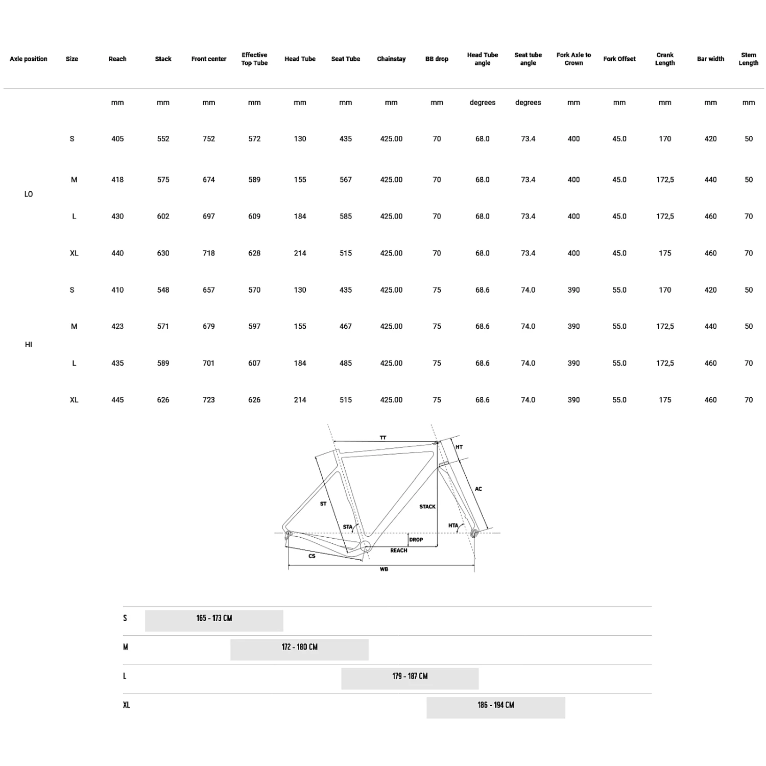 Rondo MYLC CF2 - Carbon Gravel Bike - 2022 - Green/black 4 Rondo MYLC CF2 - Carbon Gravel Bike - 2022 - Green/black - Afbeelding 2