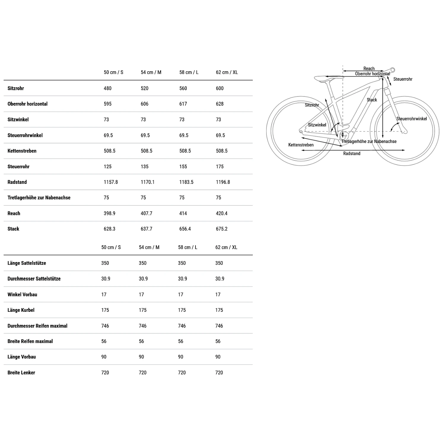 CUBE NURIDE HYBRID Performance 500 Allroad - Electric Bike - 2023 - Graphite / Black 4 CUBE NURIDE HYBRID Performance 500 Allroad - Electric Bike - 2023 - Graphite / Black - Afbeelding 2
