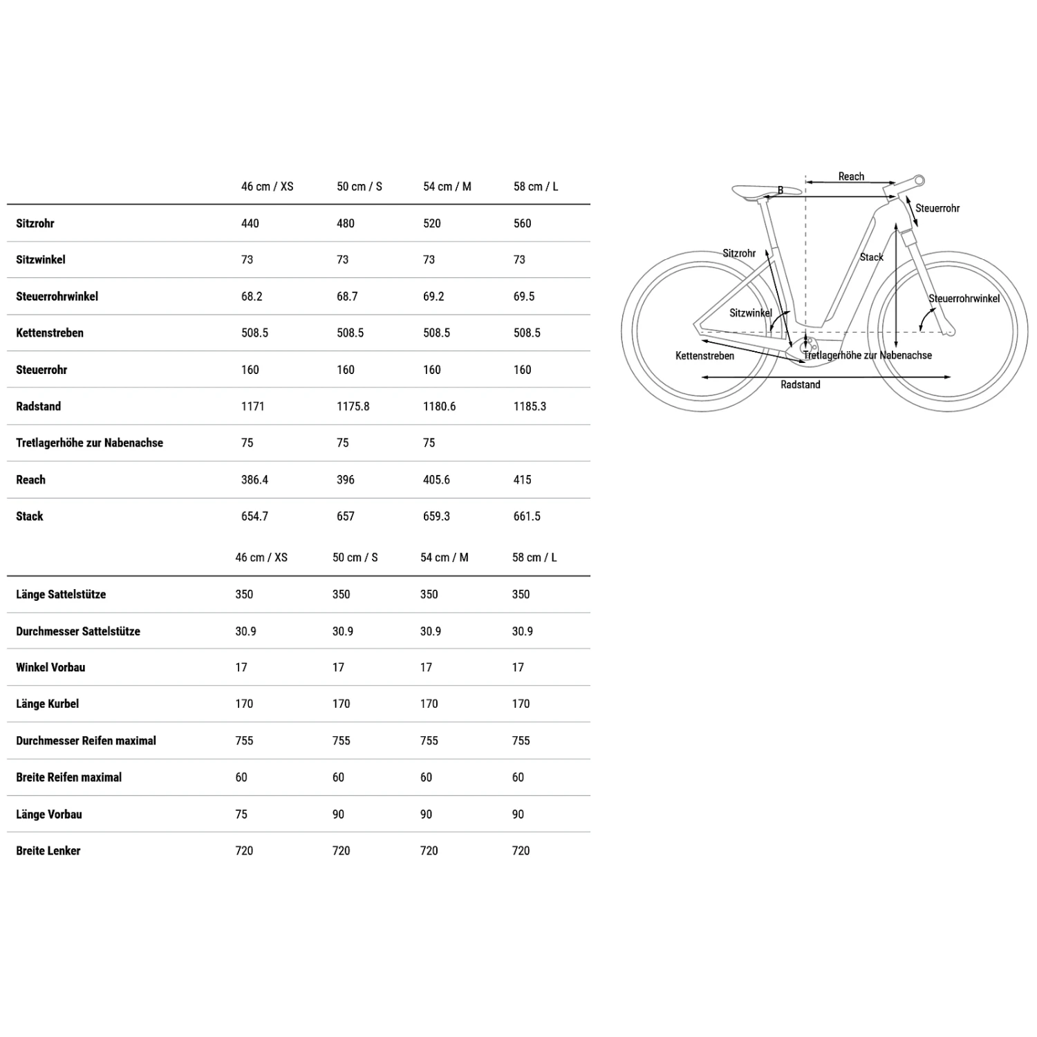 CUBE NURIDE HYBRID Performance 625 Allroad - Easy Entry Electric Bike - 2023 - Graphite / Black 4 CUBE NURIDE HYBRID Performance 625 Allroad - Easy Entry Electric Bike - 2023 - Graphite / Black - Afbeelding 2