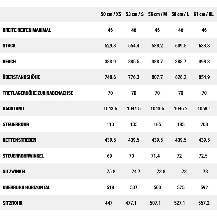 CUBE NUROAD EX - Gravel Bike - 2022 - Flashstone/orange 4 CUBE NUROAD EX - Gravel Bike - 2022 - Flashstone/orange - Afbeelding 2