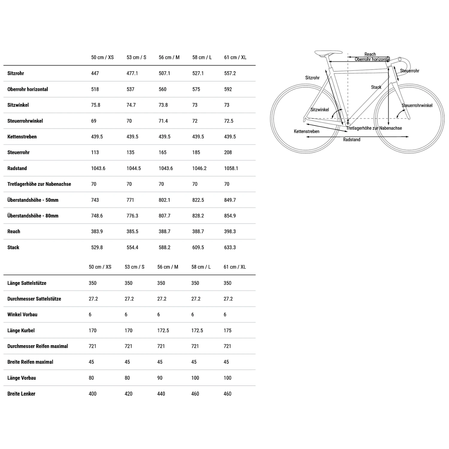CUBE NUROAD Pro FE - Gravelbike - 2023 - Metalblack / Grey 4 CUBE NUROAD Pro FE - Gravelbike - 2023 - Metalblack / Grey - Afbeelding 2
