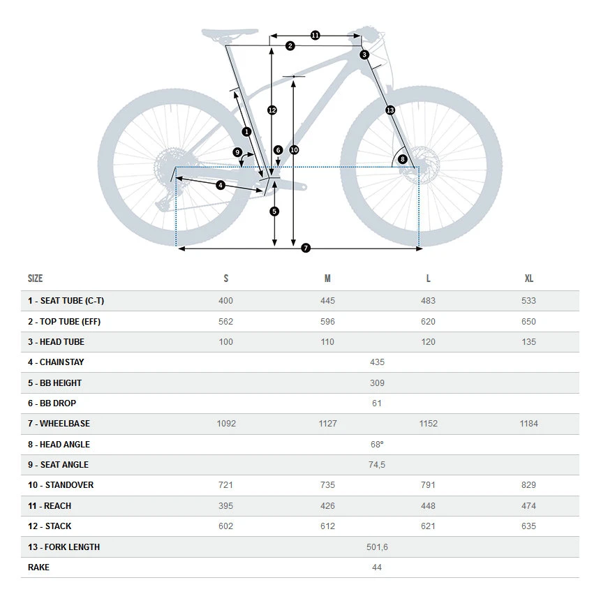 Orbea ALMA H30 Mountainbike - 2023 - Ice Green (gloss) 4 Orbea ALMA H30 Mountainbike - 2023 - Ice Green (gloss) - Afbeelding 2