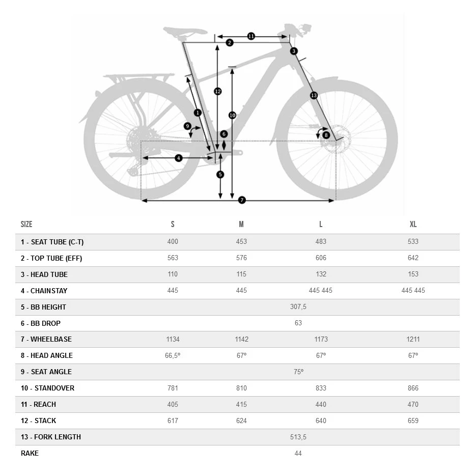 Orbea KEMEN 30 - 28" City E-Bike - 2023 - Urban Green (gloss/matt) 4 Orbea KEMEN 30 - 28" City E-Bike - 2023 - Urban Green (gloss/matt) - Afbeelding 2