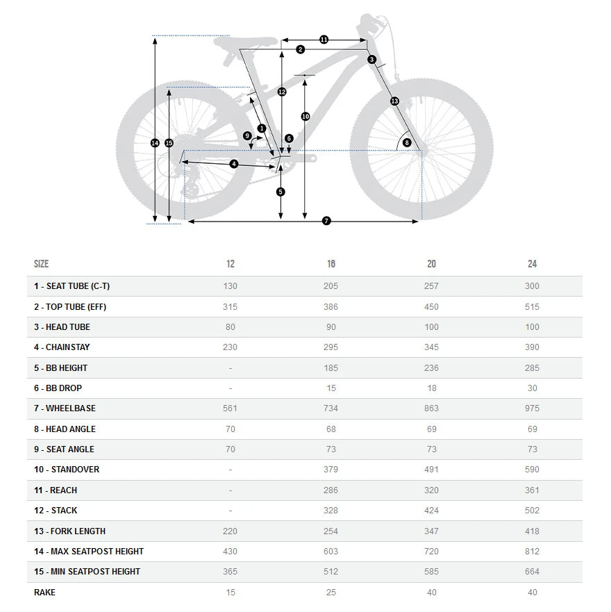 Orbea MX 24 TEAM - 24" Kinder MTB - 2023 - Indigo Blue (matt/gloss) 4 Orbea MX 24 TEAM - 24" Kinder MTB - 2023 - Indigo Blue (matt/gloss) - Afbeelding 2