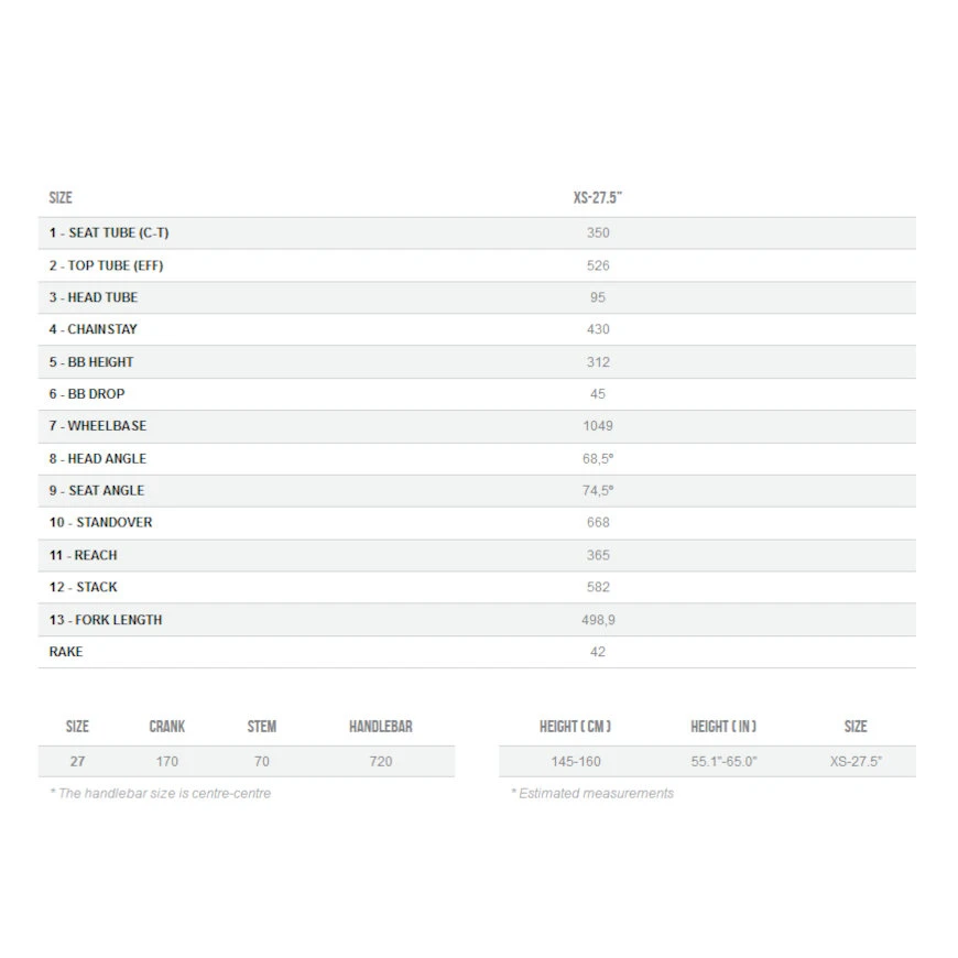 Orbea ONNA XS Junior 40 - 27.5" Jeugd Mountainbike - 2023 - Terracotta Red - Green (matt/gloss) 4 Orbea ONNA XS Junior 40 - 27.5" Jeugd Mountainbike - 2023 - Terracotta Red - Green (matt/gloss) - Afbeelding 2