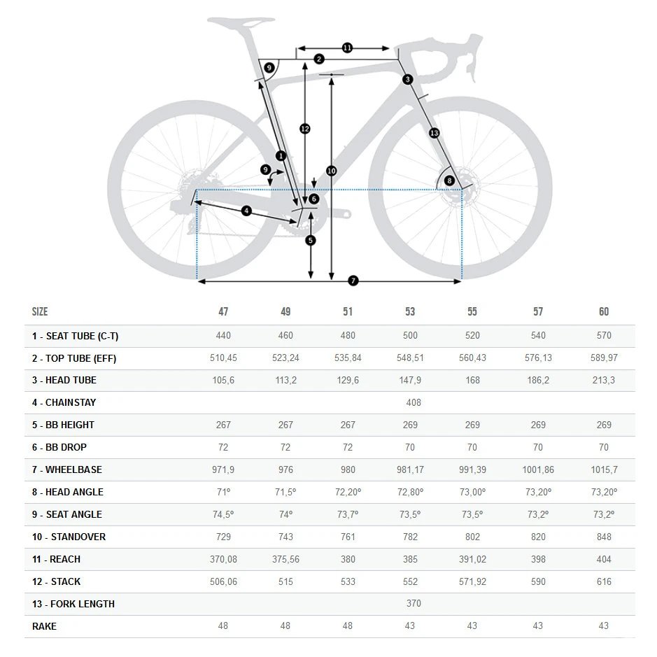 Orbea Orca M11eLTD PWR - Red ETap AXS Road Bike - 2022 - Red Wine - Raw Carbon 4 Orbea Orca M11eLTD PWR - Red ETap AXS Road Bike - 2022 - Red Wine - Raw Carbon - Afbeelding 2