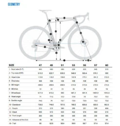 Orbea ORCA M30 - 105 Carbon Racefiets - 2024 - Slate Blue - Halo Silver (matt) -Fietswereld Winkels geo orbea orca m30i 1561247 1