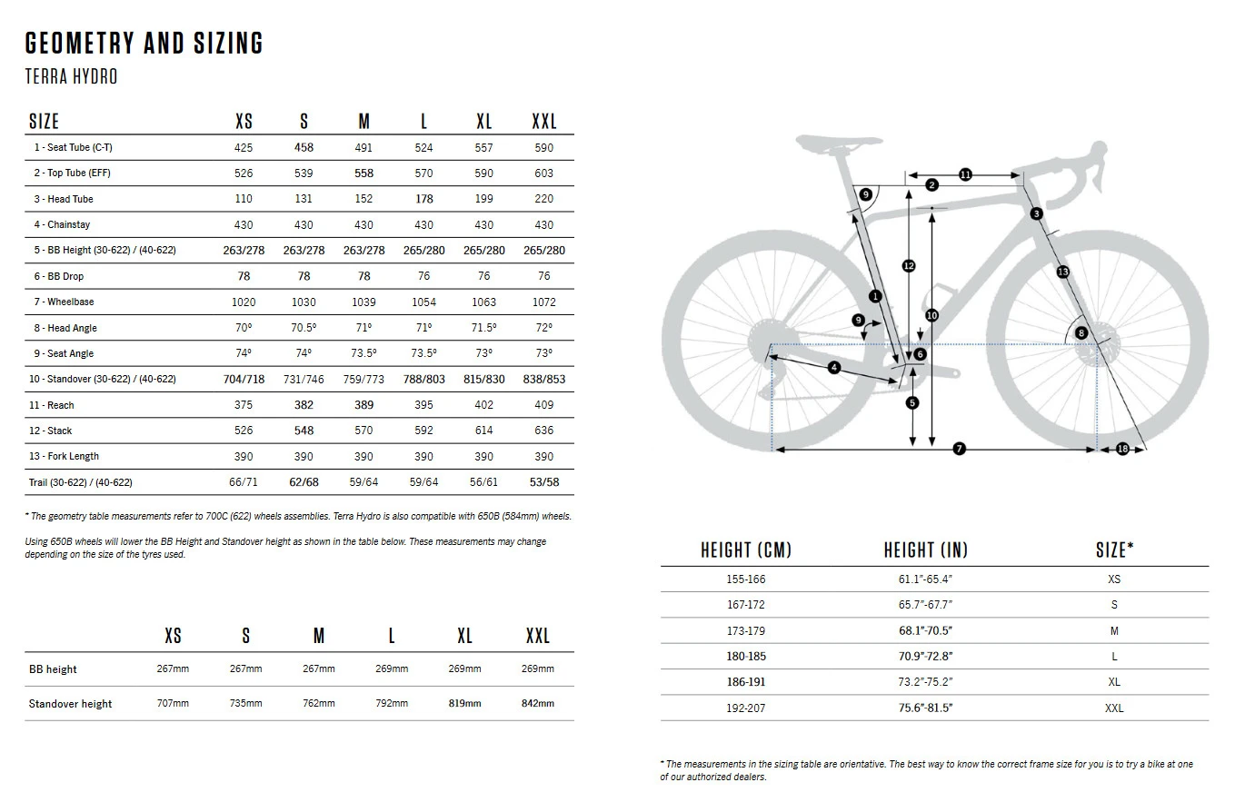 Orbea TERRA H30 - GRX820 Gravel Bike - 2023 - Metallic Night Black (matt/gloss) 4 Orbea TERRA H30 - GRX820 Gravel Bike - 2023 - Metallic Night Black (matt/gloss) - Afbeelding 2
