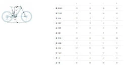 Orbea WILD H10 750Wh E-Mountainbike - 2023 - Basalt Grey - Dark Teal (gloss) 8 Orbea WILD H10 750Wh E-Mountainbike - 2023 - Basalt Grey - Dark Teal (gloss) -Fietswereld Winkels geo orbea wild m20 1432021 1