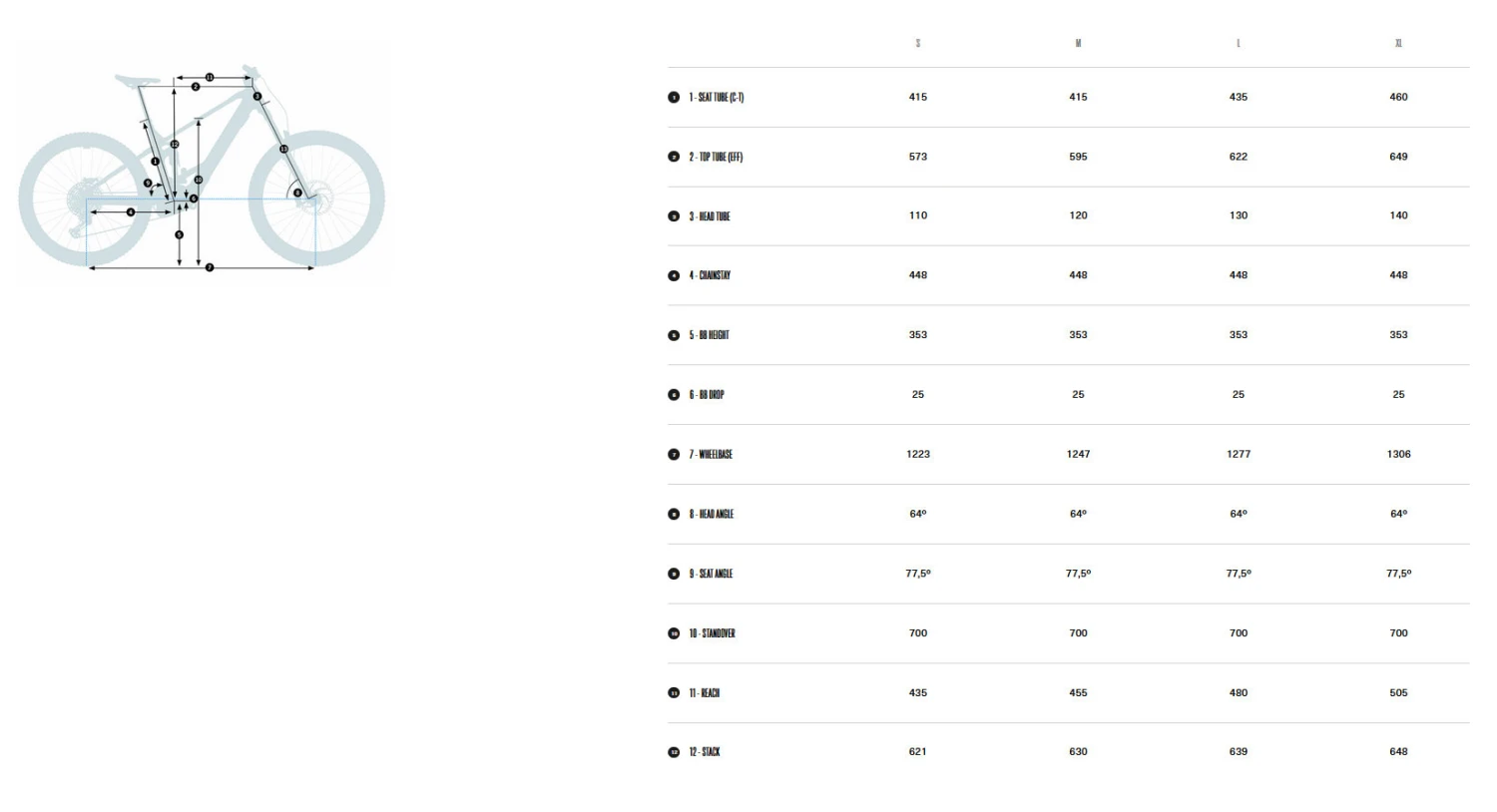 Orbea WILD H10 750Wh E-Mountainbike - 2023 - Basalt Grey - Dark Teal (gloss) 4 Orbea WILD H10 750Wh E-Mountainbike - 2023 - Basalt Grey - Dark Teal (gloss) - Afbeelding 2