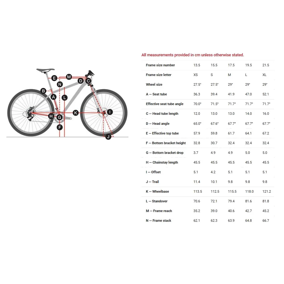 Trek Powerfly 4 MTB E-Bike - 2023 - Radioactive Red / Trek Black 4 Trek Powerfly 4 MTB E-Bike - 2023 - Radioactive Red / Trek Black - Afbeelding 2