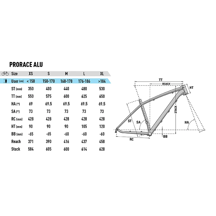 Lapierre Prorace 4.9 - 29" Mountainbike - 2022 4 Lapierre Prorace 4.9 - 29" Mountainbike - 2022 - Afbeelding 2