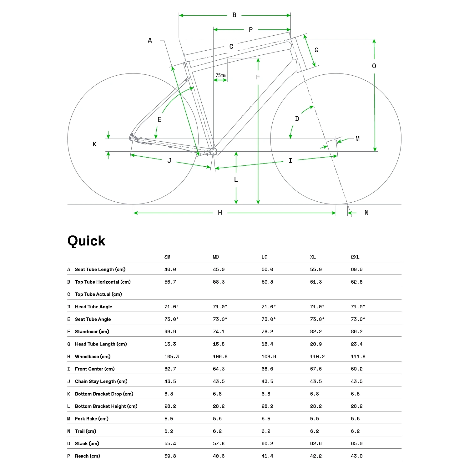 Cannondale QUICK 2 - Fitnessfiets - 2023 - Abyss Blue 4 Cannondale QUICK 2 - Fitnessfiets - 2023 - Abyss Blue - Afbeelding 2