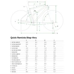 Cannondale QUICK DISC 3 Remixte - Women Fitness Bike - 2023 - Turquoise -Fietswereld Winkels geo quick al remixte 1161263 1