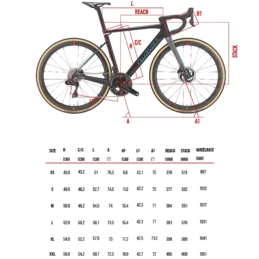 Wilier RAVE SLR - Rival XPLR AXS - Carbon Gravel Bike - 2023 - Sand Green Matt 4 Wilier RAVE SLR - Rival XPLR AXS - Carbon Gravel Bike - 2023 - Sand Green Matt - Afbeelding 2