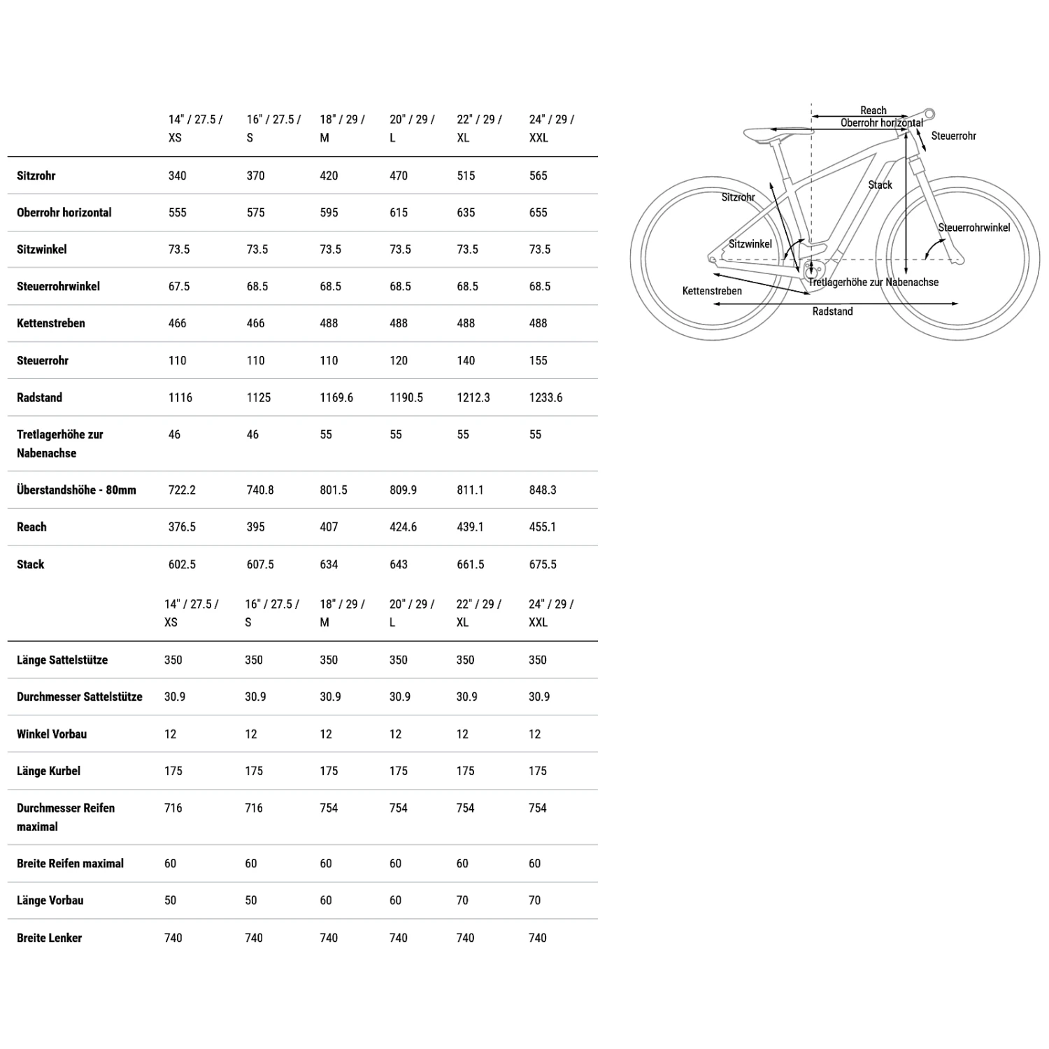 CUBE REACTION HYBRID Performance 625 - E-Mountainbike - 2023 - Black / Grey 4 CUBE REACTION HYBRID Performance 625 - E-Mountainbike - 2023 - Black / Grey - Afbeelding 2