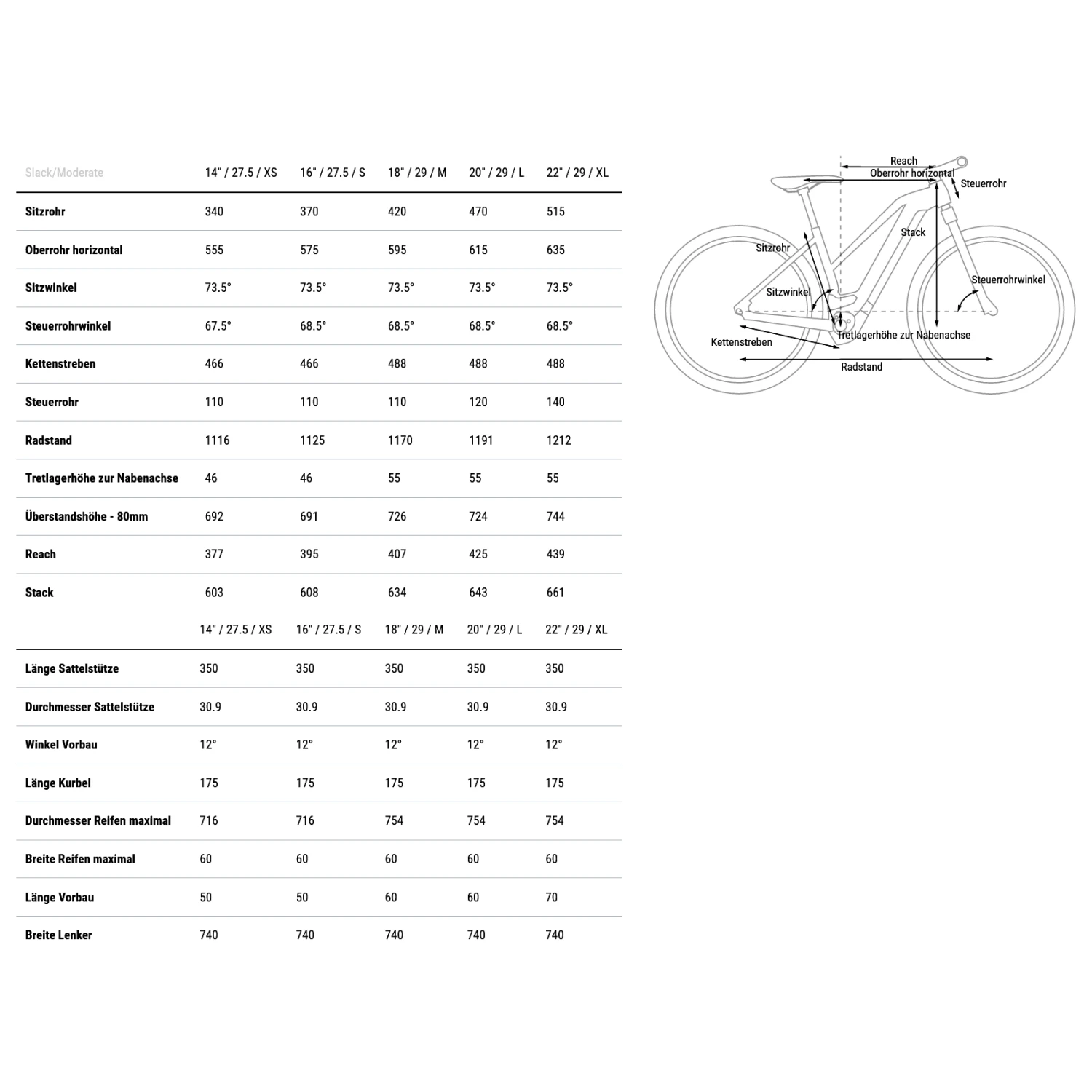 CUBE REACTION HYBRID Performance 625 - Dames E-Mountainbike - 2023 - Black / Grey 4 CUBE REACTION HYBRID Performance 625 - Dames E-Mountainbike - 2023 - Black / Grey - Afbeelding 2