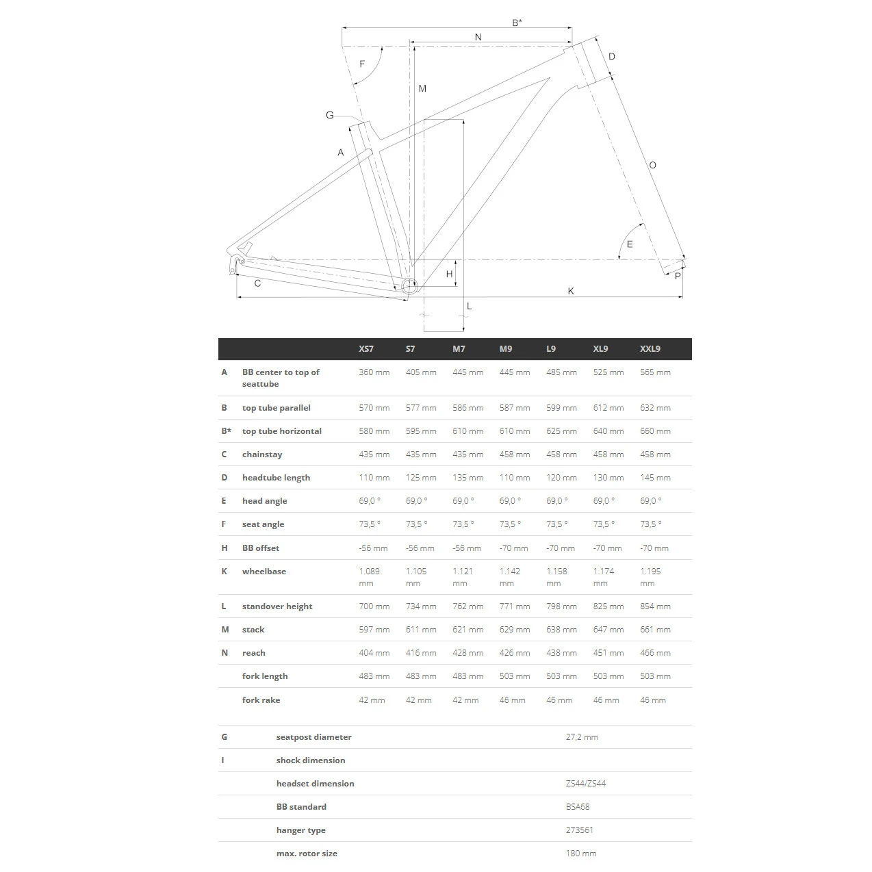 Bergamont REVOX 3 - Mountainbike - 2023 - Shiny Mortar Grey 4 Bergamont REVOX 3 - Mountainbike - 2023 - Shiny Mortar Grey - Afbeelding 2
