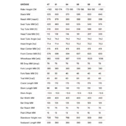 BMC ROADMACHINE 01 AMP X TWO - Elektrische Racefiets - 2023 - Lime Yellow / Black -Fietswereld Winkels geo roadmachine 01 amp x 1364447