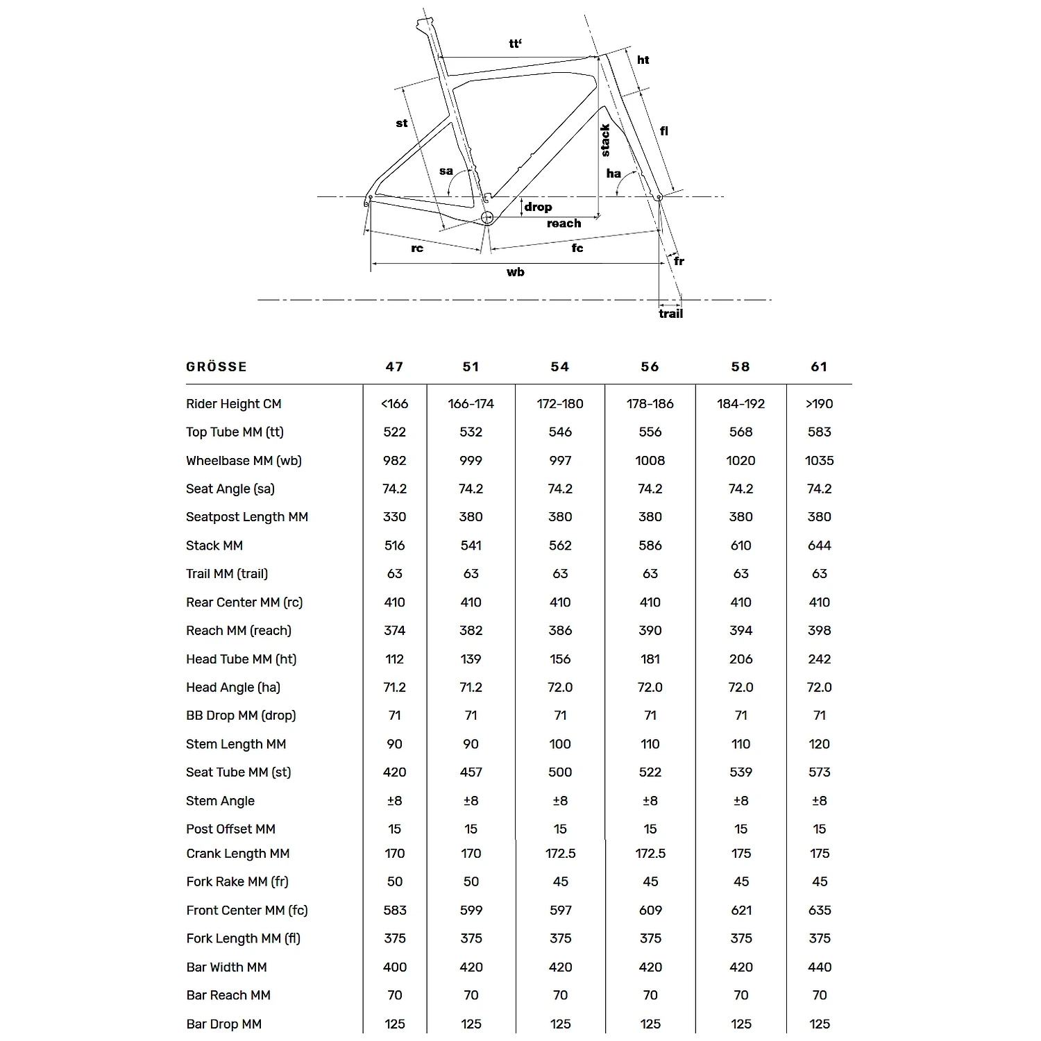 BMC ROADMACHINE TWO - Carbon Roadbike - 2023 - Carbon / Metallic Grey 4 BMC ROADMACHINE TWO - Carbon Roadbike - 2023 - Carbon / Metallic Grey - Afbeelding 2