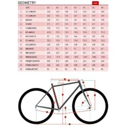 Kona Rove NRB - Gravelbike - 2023 - Gloss Porcelain / Furnace Fade / Purple -Fietswereld Winkels geo rove nrb 1117842